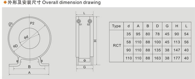 rct-35外形尺寸圖